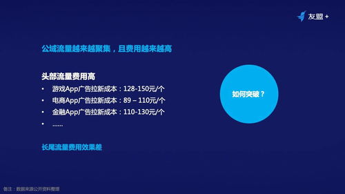 線上流量成本高漲，如何用裂變營銷驅動經營性演出及經紀業務的增長——一位十年產品專家的實戰思考